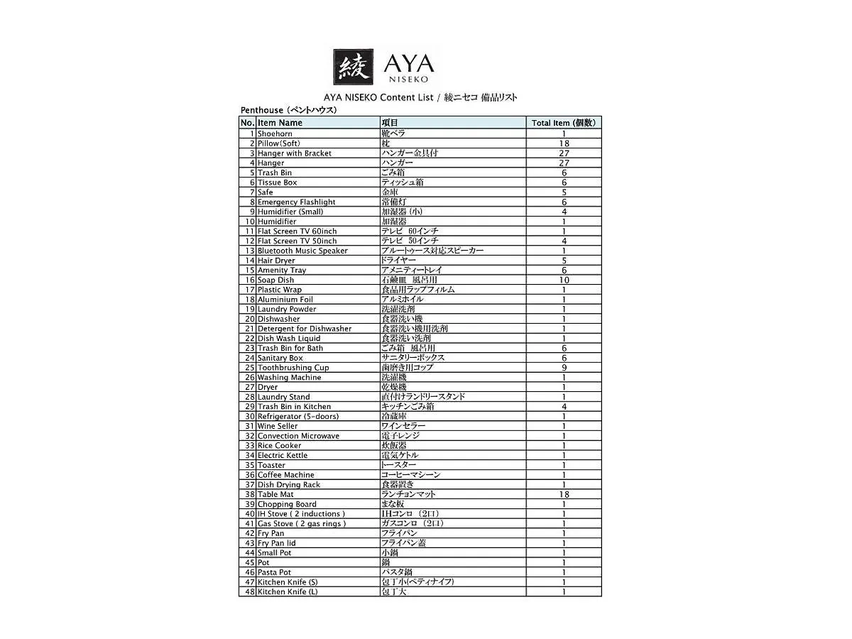 Aya Niseko Aparthotel 4*,