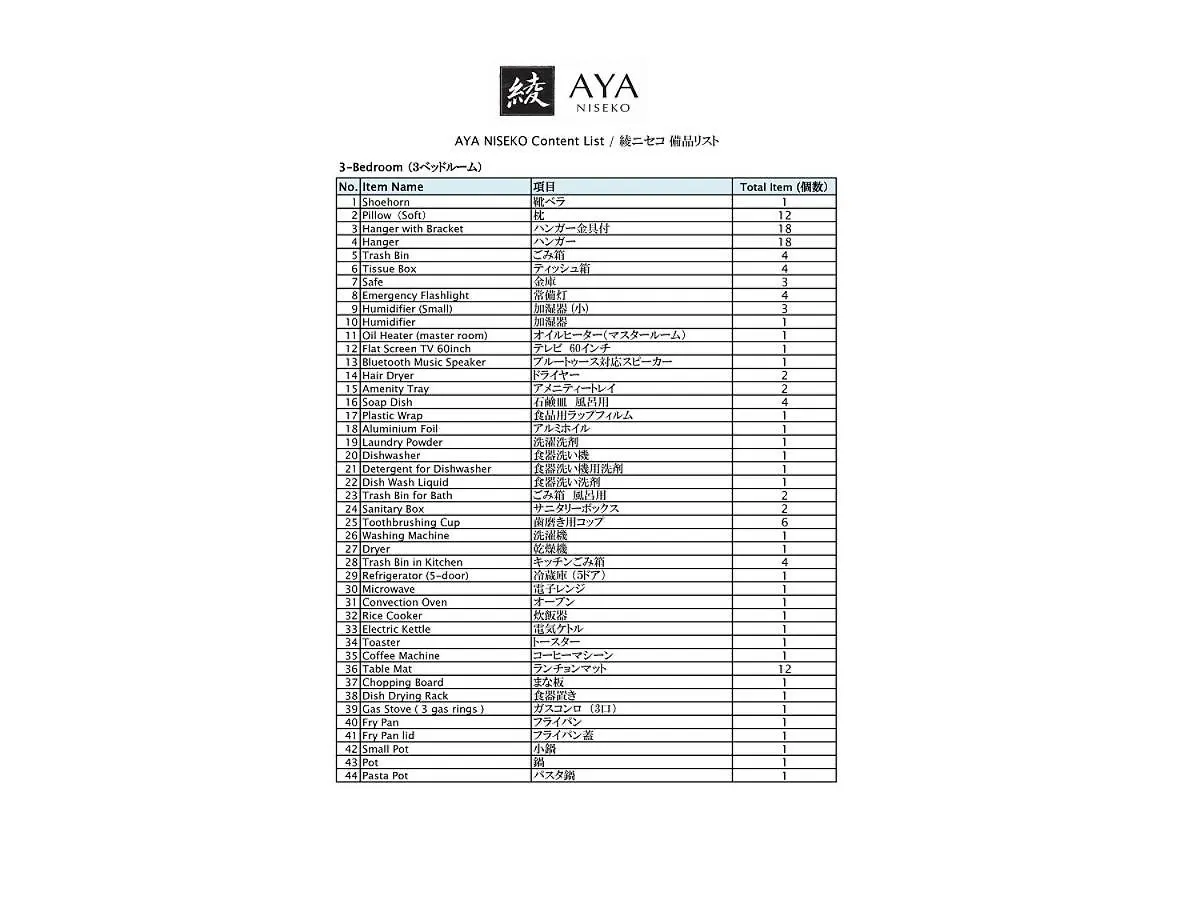 ****  Aya Niseko Aparthotel Japan